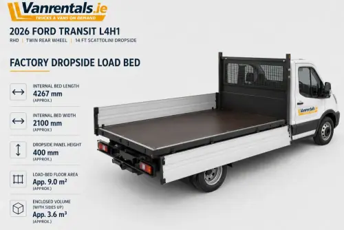 Drop-Side Hire Truck