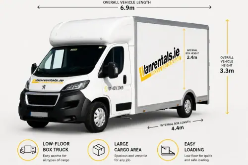 Low Floor Box Truck